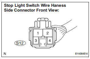 CHECK HARNESS AND CONNECTOR (STOP LIGHT SWITCH - BATTERY)