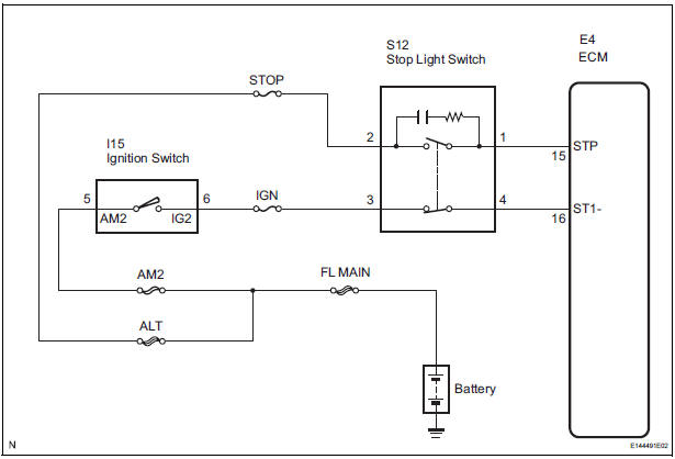 Toyota Sienna Service Manual Brake, Brake Light Switch Wiring Schematic