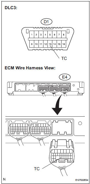 CHECK HARNESS AND CONNECTOR (TERMINAL TC of DLC3 - ECM)