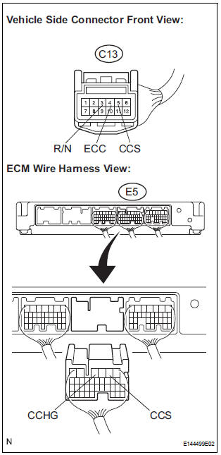  CHECK HARNESS AND CONNECTOR (SPIRAL CABLE - ECM)