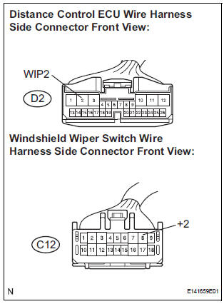 CHECK HARNESS AND CONNECTOR (DISTANCE CONTROL ECU - WINDSHIELD WIPER SWITCH)
