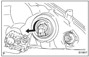 REMOVE NO. 2 HEADLIGHT BULB