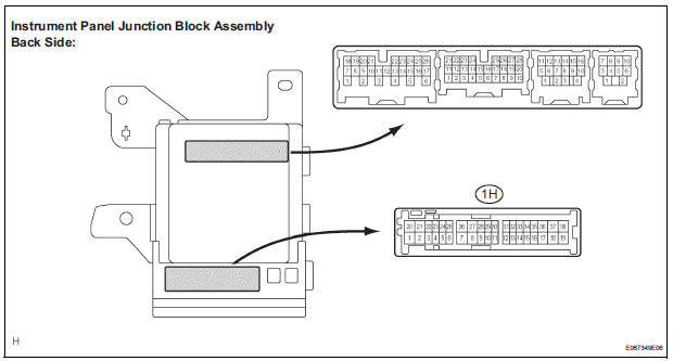 INSPECT INSTRUMENT PANEL JUNCTION BLOCK ASSEMBLY