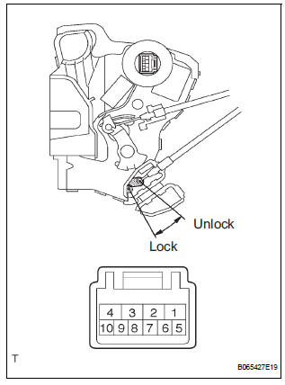 INSPECT FRONT DOOR W/ MOTOR LOCK ASSEMBLY LH