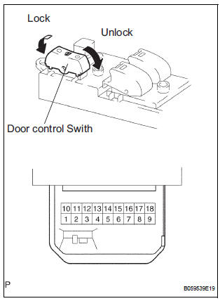 INSPECT POWER WINDOW REGULATOR SWITCH ASSEMBLY (DOOR CONTROL SWITCH)
