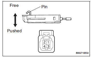  INSPECT UN-LOCK WARNING SWITCH ASSEMBLY