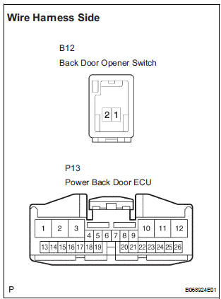CHECK HARNESS AND CONNECTOR (BACK DOOR OPENER SWITCH - POWER BACK DOOR ECU - BODY GROUND)