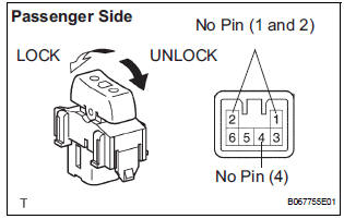 INSPECT DOOR CONTROL SWITCH ASSEMBLY