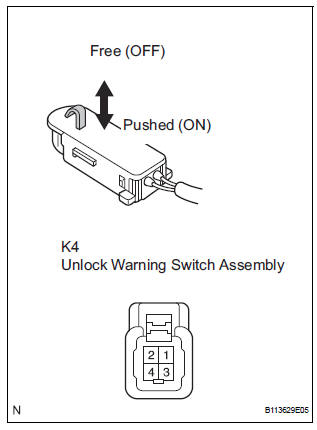 INSPECT UN-LOCK WARNING SWITCH ASSEMBLY