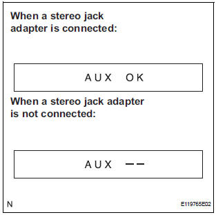 STEREO JACK ADAPTER CONNECTION CHECK MODE