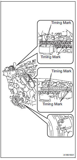 CHECK VALVE TIMING (CHECK FOR LOOSE AND JUMPED TEETH ON TIMING CHAIN)