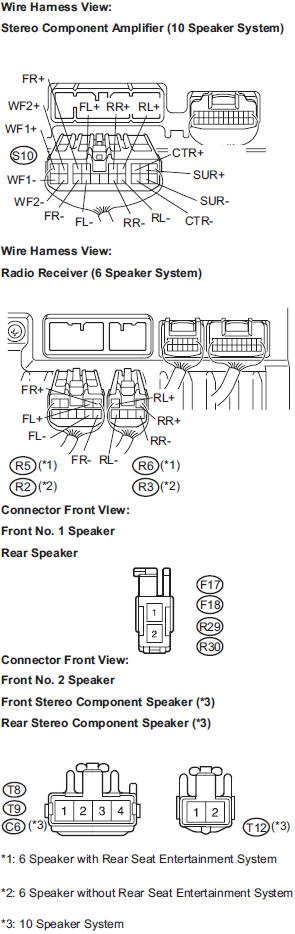 CHECK HARNESS AND CONNECTOR