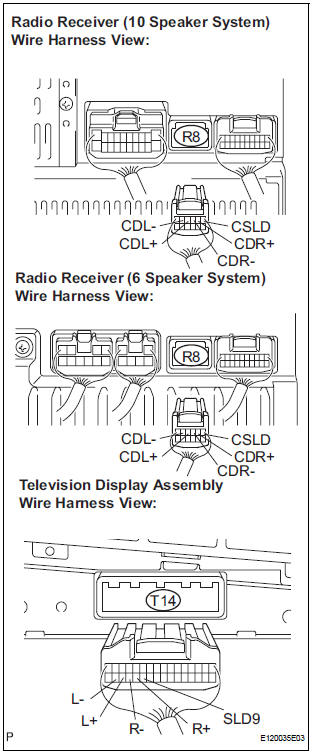 CHECK HARNESS AND CONNECTOR (RADIO RECEIVER - TELEVISION DISPLAY ASSEMBLY)