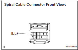 CHECK HARNESS AND CONNECTOR (BATTERY - SPIRAL CABLE)