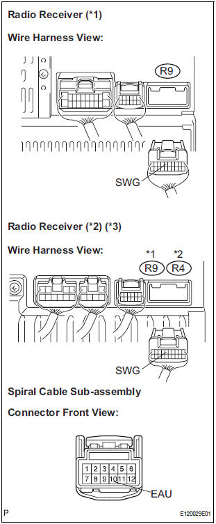 CHECK HARNESS AND CONNECTOR (SPIRAL CABLE - RADIO RECEIVER)