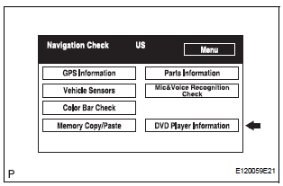 DVD PLAYER INFORMATION CHECK