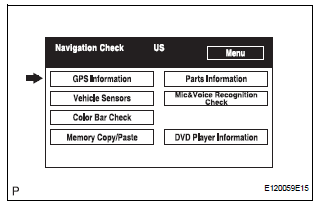 GPS INFORMATION