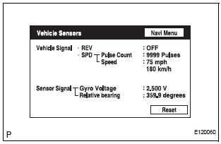 VEHICLE SENSORS