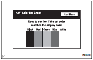 COLOR BAR CHECK