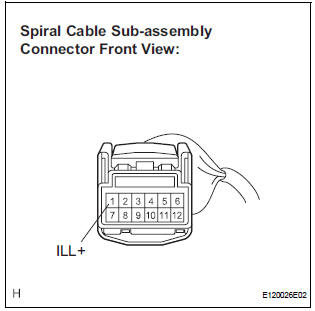 CHECK HARNESS AND CONNECTOR (BATTERY - SPIRAL CABLE SUB-ASSEMBLY)