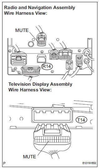 CHECK HARNESS AND CONNECTOR (RADIO AND NAVIGATION ASSEMBLY - TELEVISION DISPLAY ASSEMBLY)