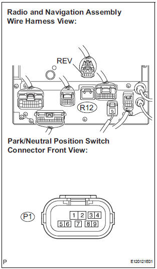 CHECK HARNESS AND CONNECTOR (RADIO AND NAVIGATION - PARK / NEUTRAL POSITION SWITCH)