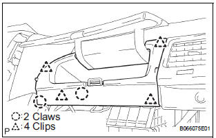 REMOVE INSTRUMENT PANEL BOX NO.2