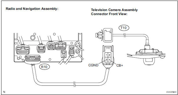  INSPECT RADIO AND NAVIGATION ASSEMBLY