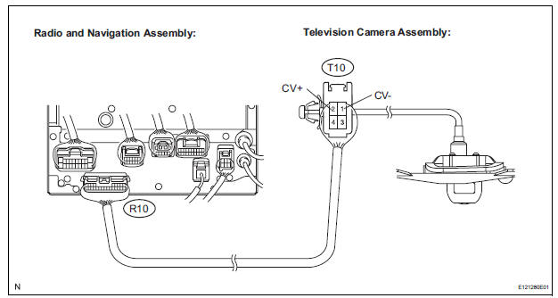 INSPECT TELEVISION CAMERA ASSEMBLY