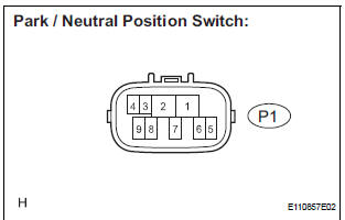 INSPECT PARK / NEUTRAL POSITION SWITCH