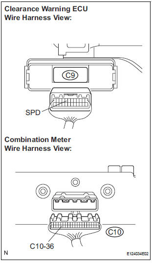  CHECK HARNESS AND CONNECTOR (COMBINATION METER - CLEARANCE WARNING ECU)