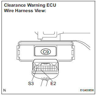 CHECK HARNESS AND CONNECTOR (CLEARANCE WARNING ECU