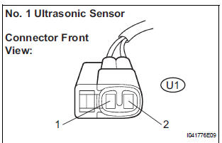 CHECK HARNESS AND CONNECTOR (CLEARANCE WARNING ECU - NO. 1 ULTRASONIC SENSOR)