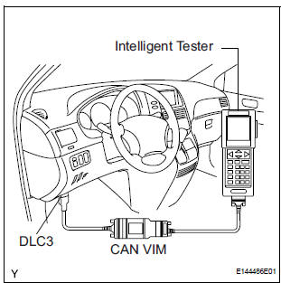 CHECK DTC (Using an intelligent tester)