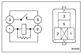 INSPECT RELAY (A/F RELAY)