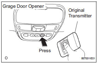 REGISTRATION TRANSMITTER CODE