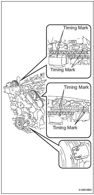 CHECK VALVE TIMING (CHECK FOR LOOSE AND JUMPED TEETH ON TIMING CHAIN)