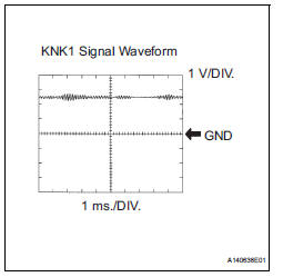 Knock Sensor 1 Circuit Low Input
