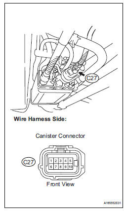 CHECK HARNESS AND CONNECTOR (CANISTER PUMP MODULE - ECM)