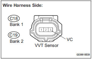 CHECK HARNESS AND CONNECTOR (SENSOR POWER SOURCE)