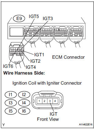 CHECK HARNESS AND CONNECTOR 