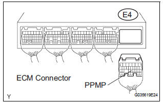 CHECK HARNESS AND CONNECTOR