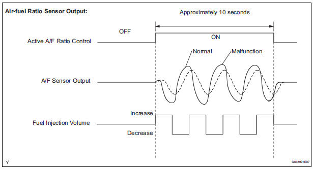 MONITOR DESCRIPTIO