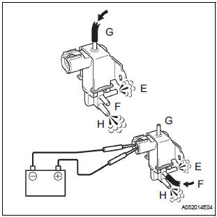 INSPECT DUTY VACUUM SWITCHING VALVE