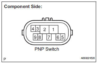 INSPECT PARK/NEUTRAL POSITION SWITCH ASSEMBLY