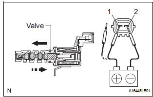  INSPECT CAMSHAFT TIMING OIL CONTROL VALVE ASSEMBLY