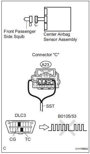 CHECK FRONT PASSENGER AIRBAG ASSEMBLY