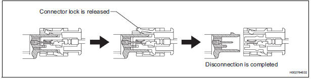  CONNECTION OF CONNECTORS FOR FRONT AIRBAG SENSOR, SIDE AIRBAG SENSOR AND REAR AIRBAG SENSOR