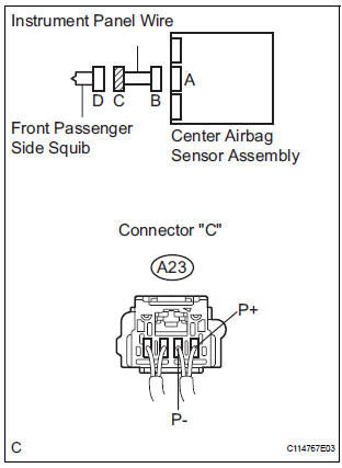 CHECK INSTRUMENT PANEL WIRE