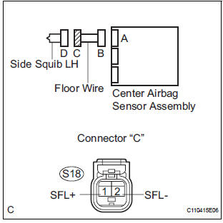 CHECK FLOOR WIRE